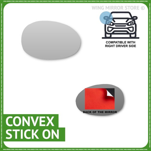 Right hand driver - right, side