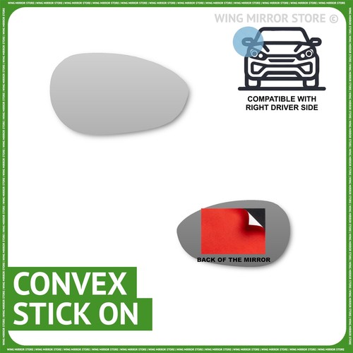 Right hand driver - right, side